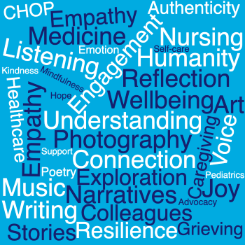 Finding Our Voices: Humanities in Medicine Banner